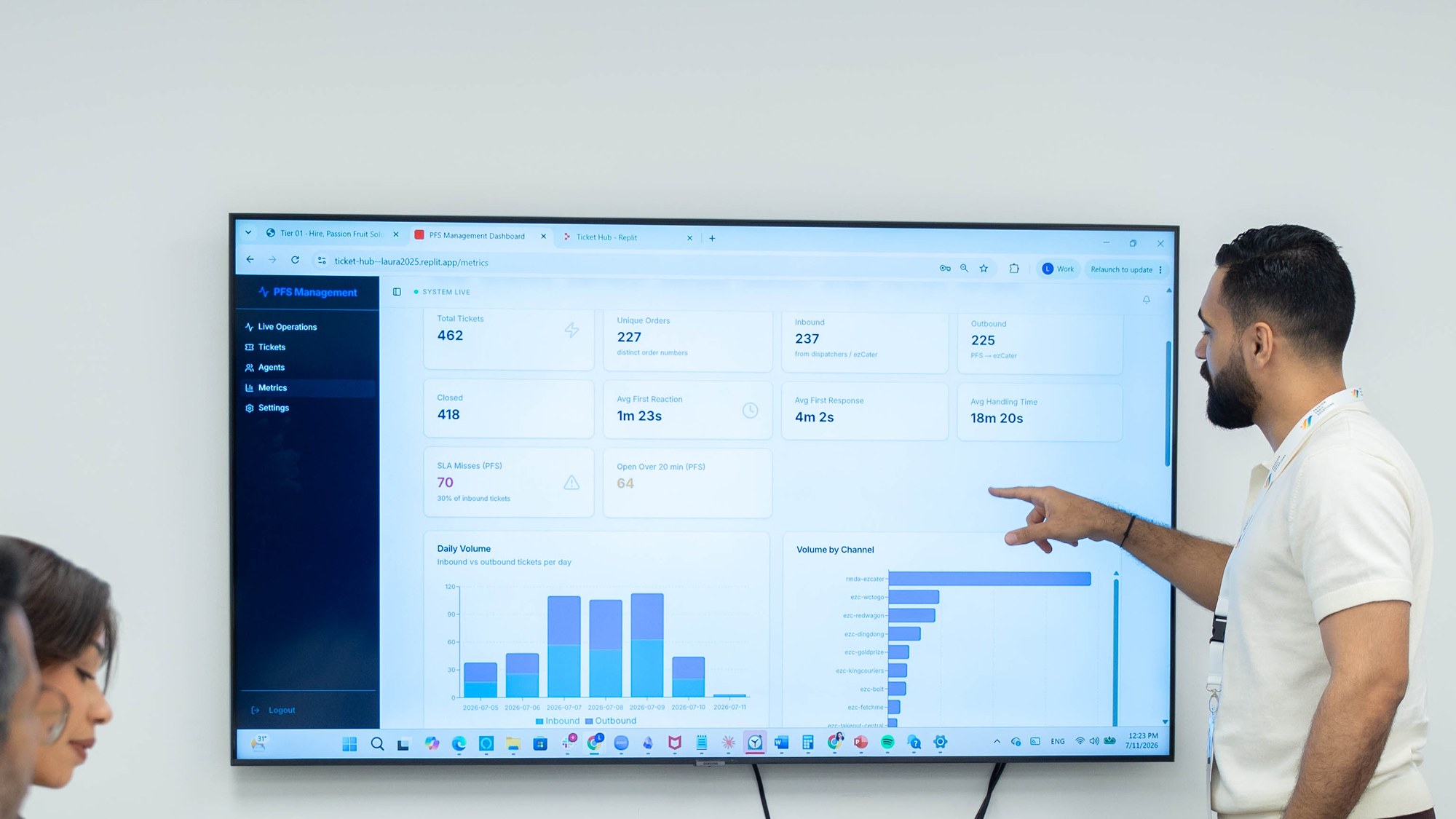 A Passion Fruit Solutions team member walking through the AI operations dashboard with the client's operations team.