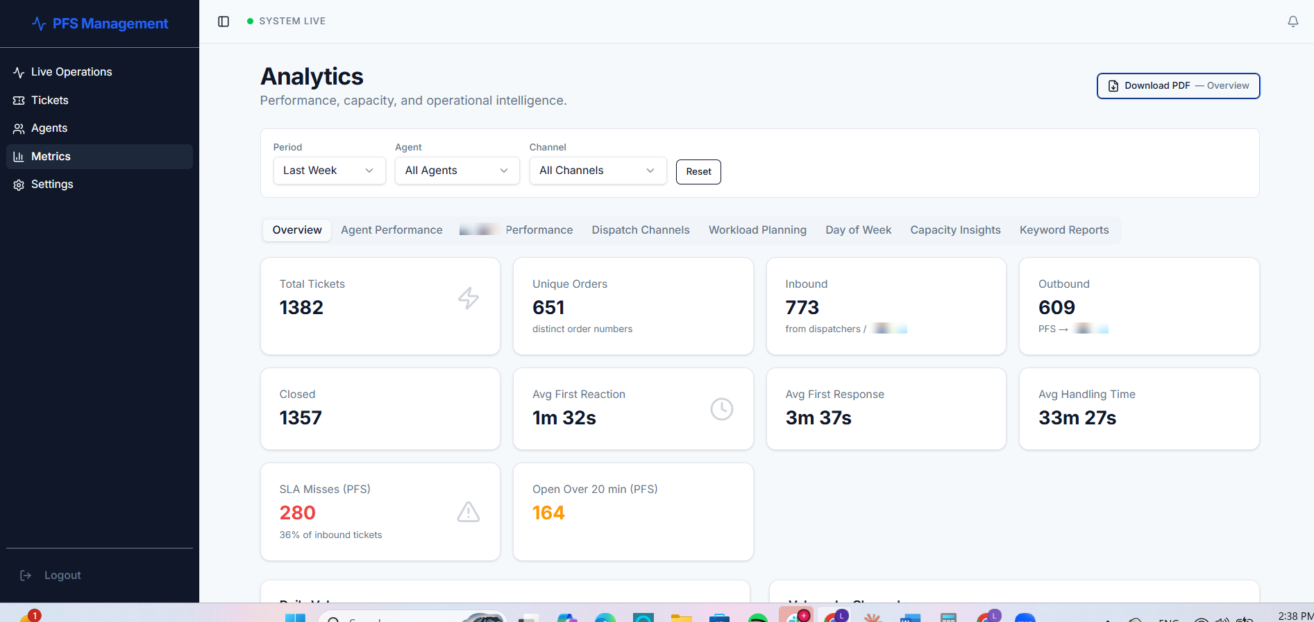 The PFS Management dashboard overview.